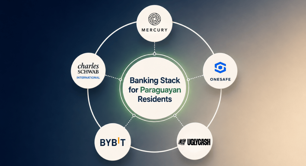 Banking Stack for Paraguayan Residents